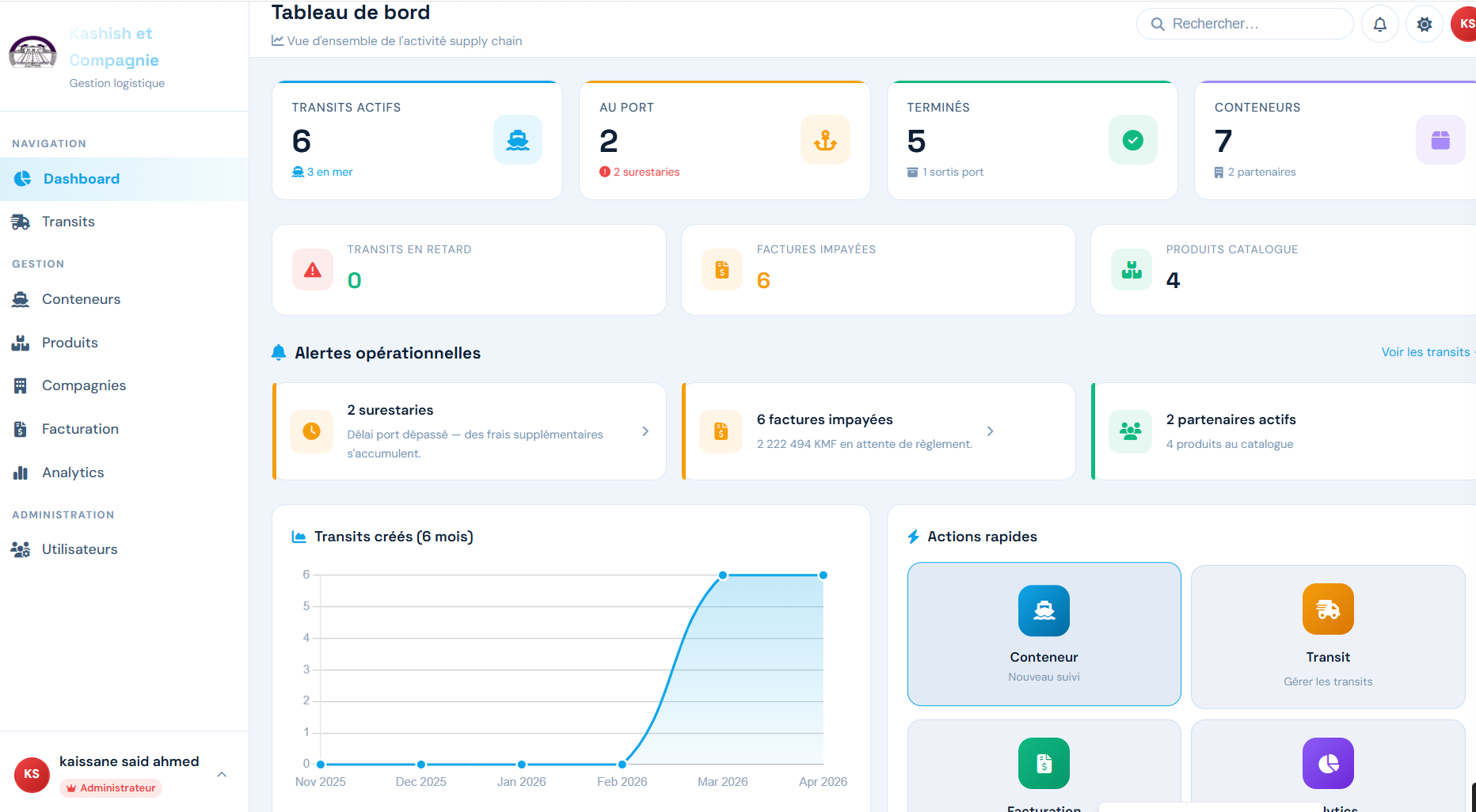 Plateforme de gestion des conteneurs